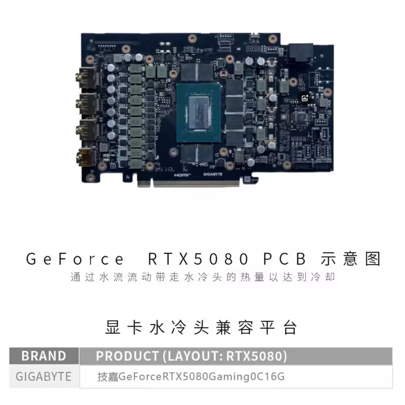 Bykski bloc GPU pour GIGABYTE RTX 5080 Gaming OC 16G