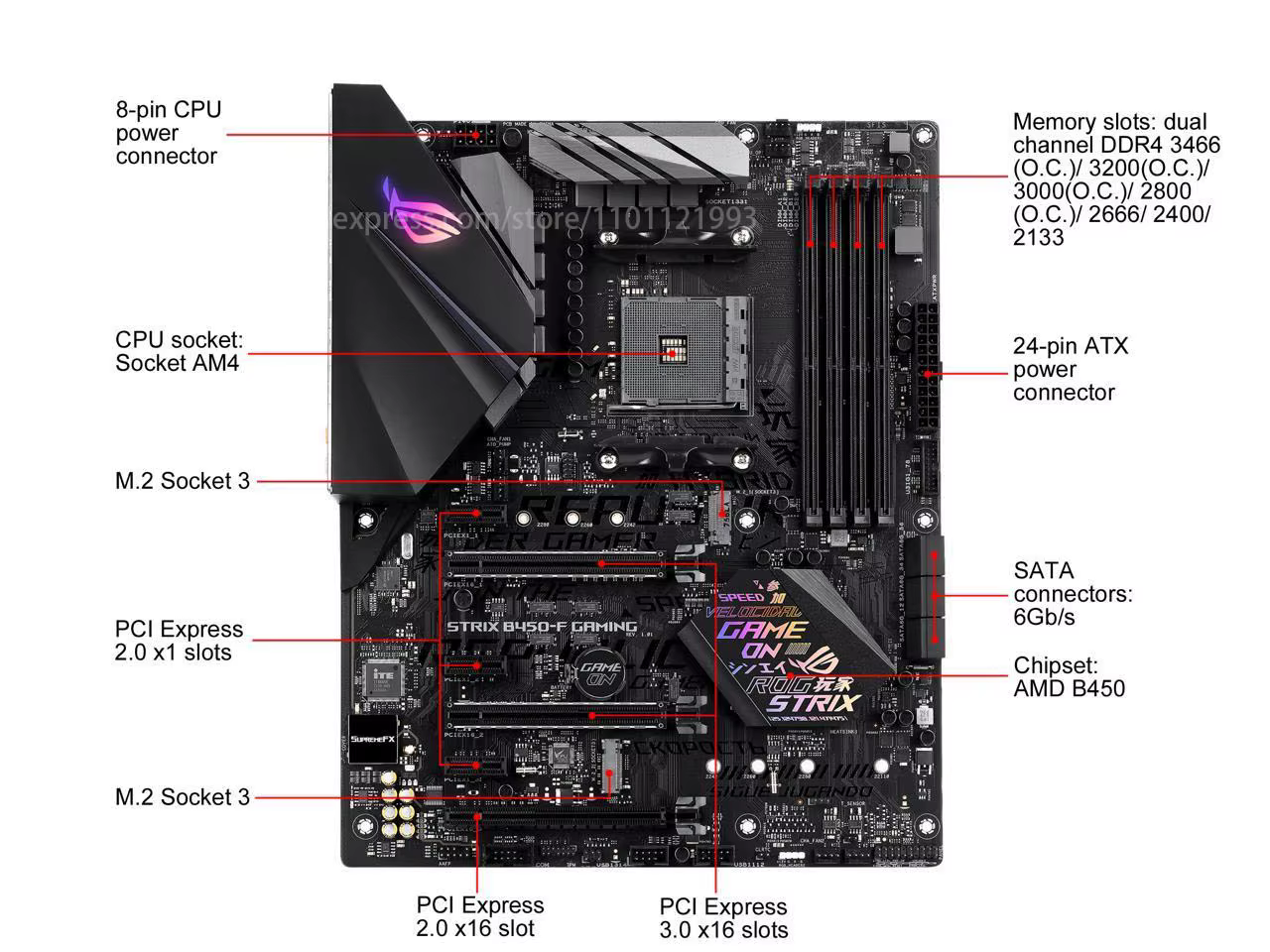 ASUS B450-F GAMING carte mère Socket AM4 DDR4 pour AMD B450M B450