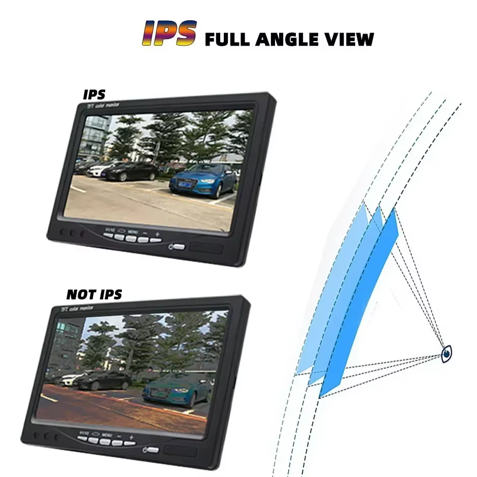 Écran LCD IPS HD de 10.1 pouces, compatible HDMI, VGA AV Bnc, moniteur d'entrée pour PC, ordinateur, caméra de secours, CCTV, TV, boîte de jeu RPI