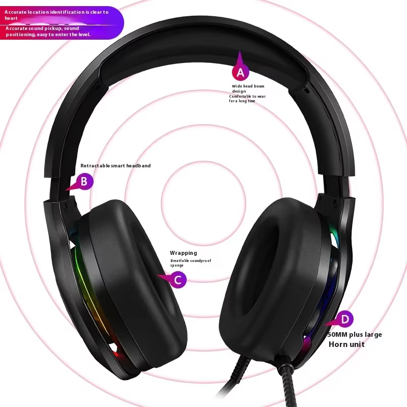 Casque de jeu pour PC, PS4