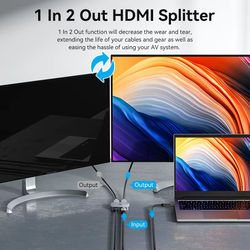 Vention – répartiteur HDMI 2.1
