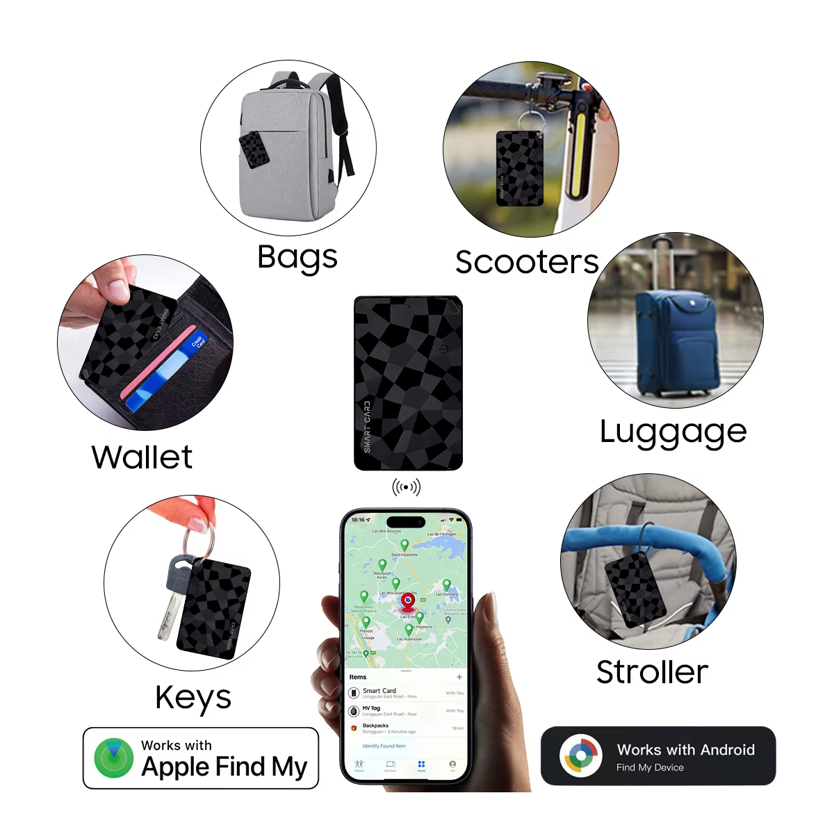 Nouveau traqueur de portefeuille pour Android et IOS