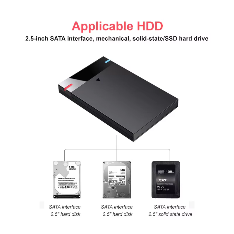 Boîtier de disque dur externe portable