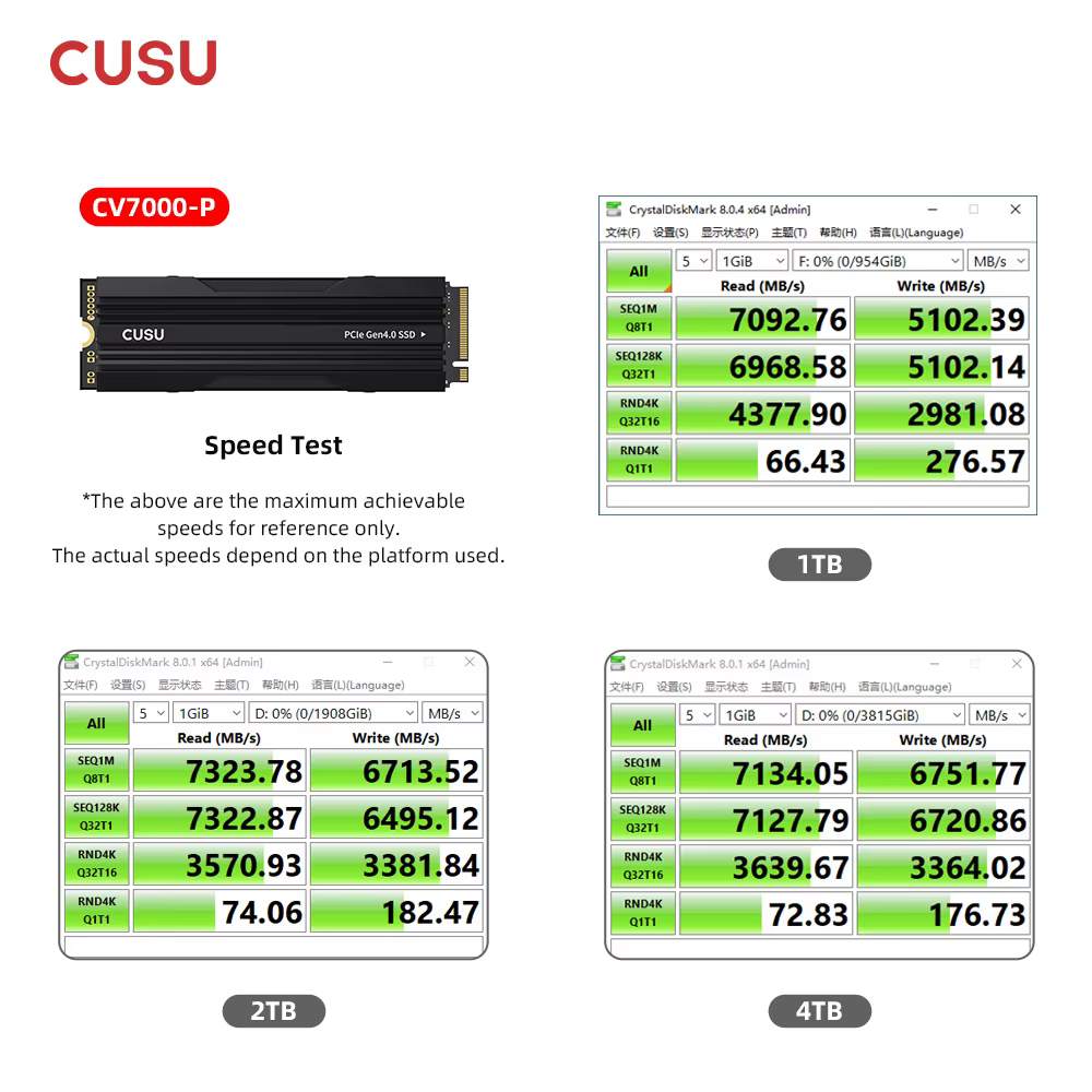 Disque SSD CUSU 1 To 2 To 512 Go 4 To M.2 NVMe PCIe 4.0 M.2 2280 Clé M pour PS5 Ordinateur Portable et de Bureau