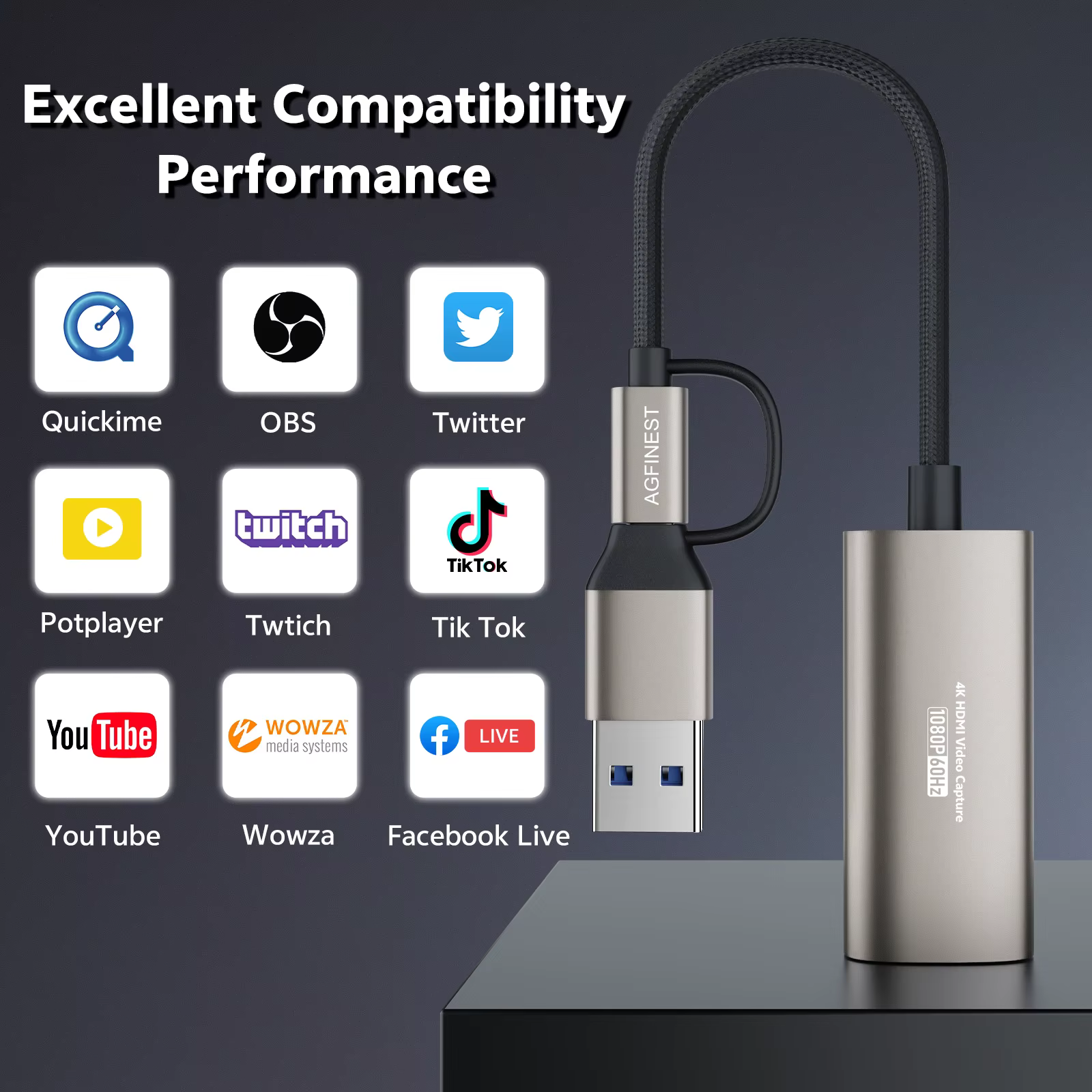 Carte de Capture 1080P