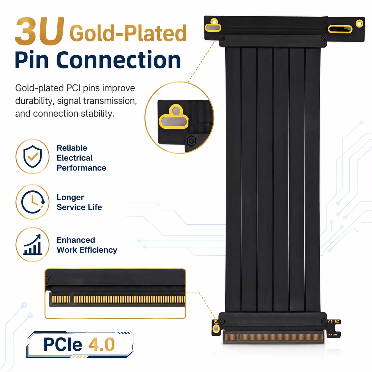 PCI Express 3.0/4.0x16 à x16 Gen 4 GPU Double carte graphique inverse câble d'extension