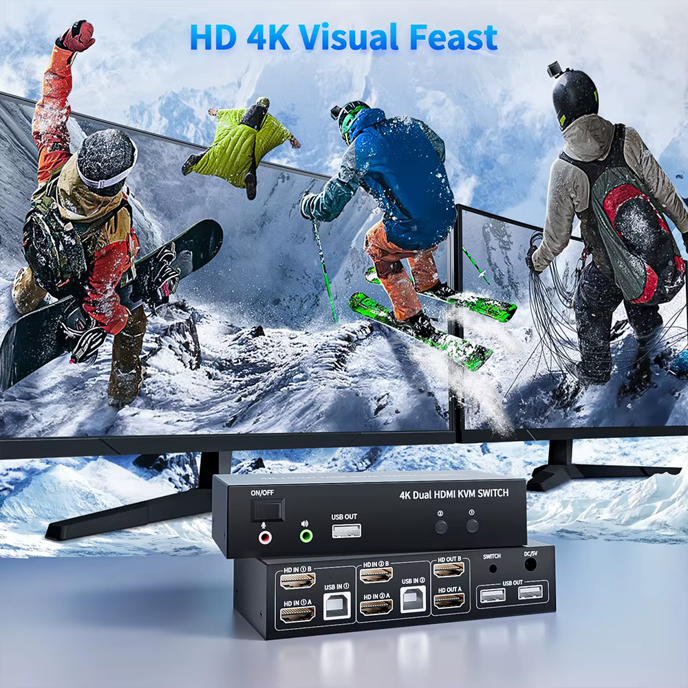 Commutateur KVM HDMI double moniteur 4X2/2X2