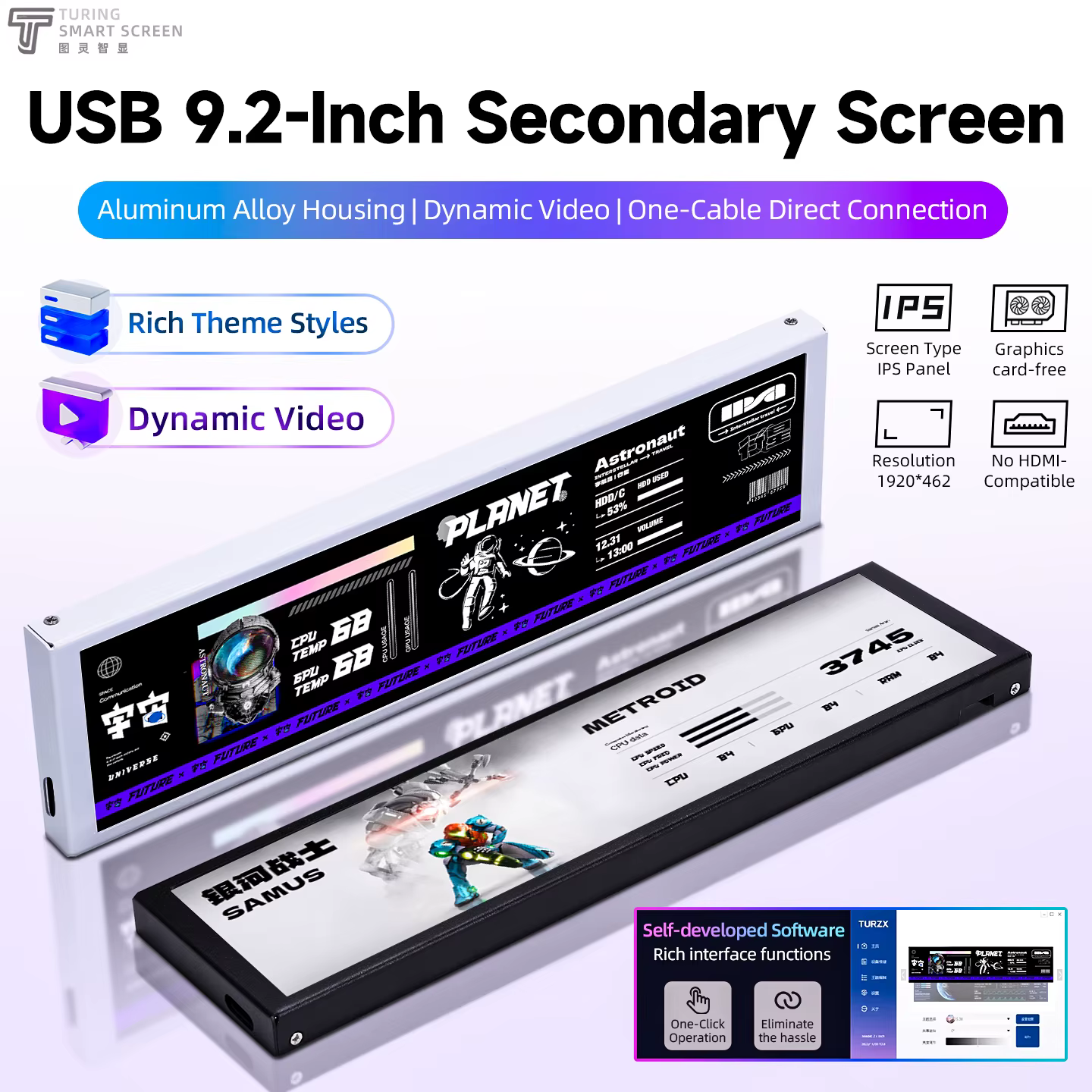 9.2 ''IPS Type C écran secondaire TURZX 1920x462 LCD pour Windows 10 11 châssis d'ordinateur réseau CPU GPU RAM