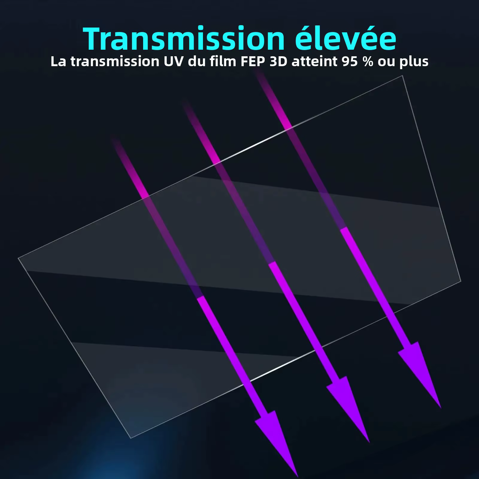 Vonxion 5 pièces Film de libération FEP 210x150x0.15mm pour Mars 5 Ultra