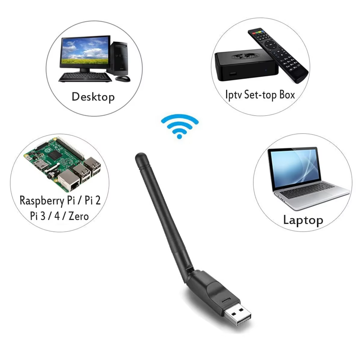 Récepteur WiFi USB portable pour PC et TV Box