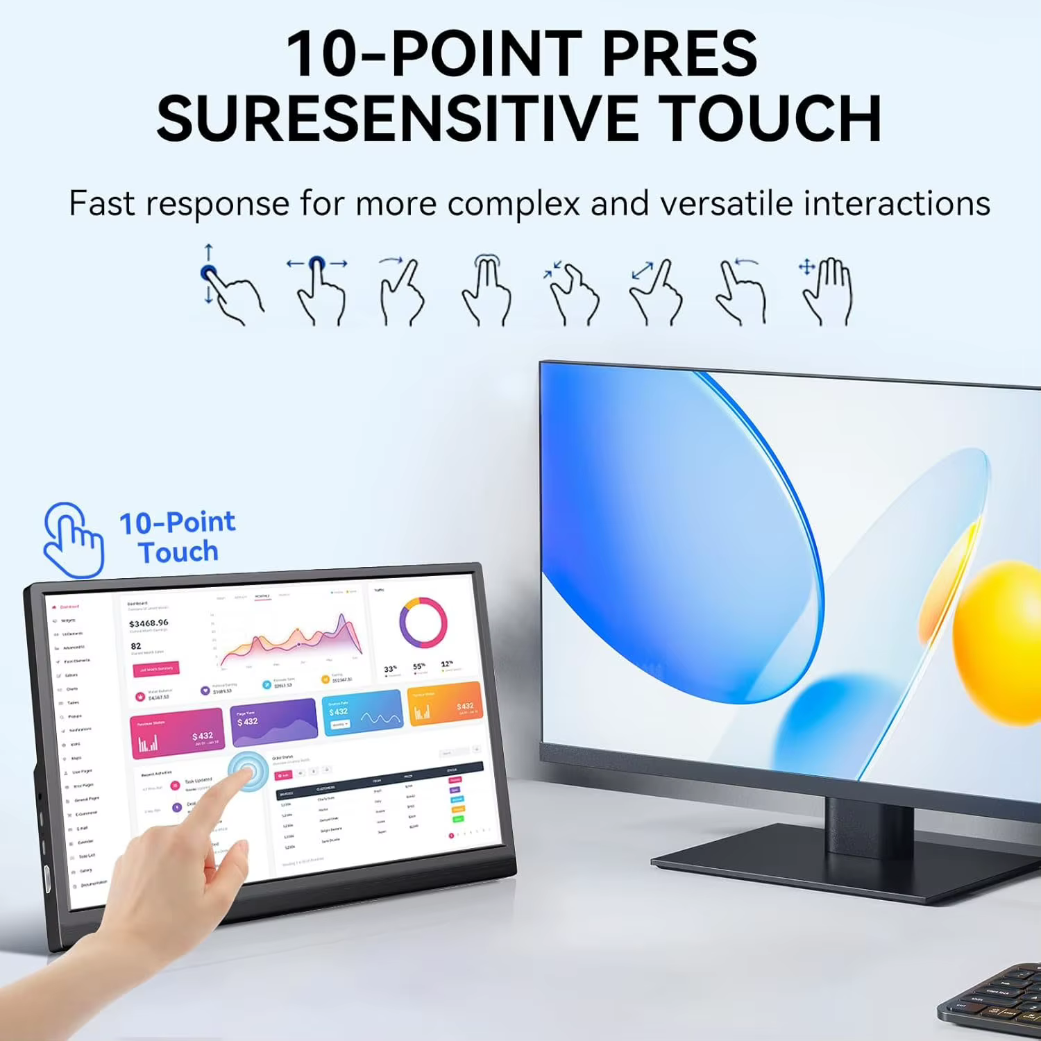 Écran portable tactile IPS de 14 pouces