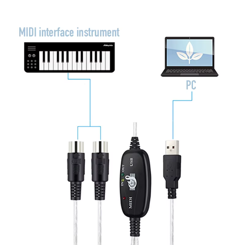 Câble adaptateur audio MIDI vers USB IN-OUT pour clavier électronique 5 broches