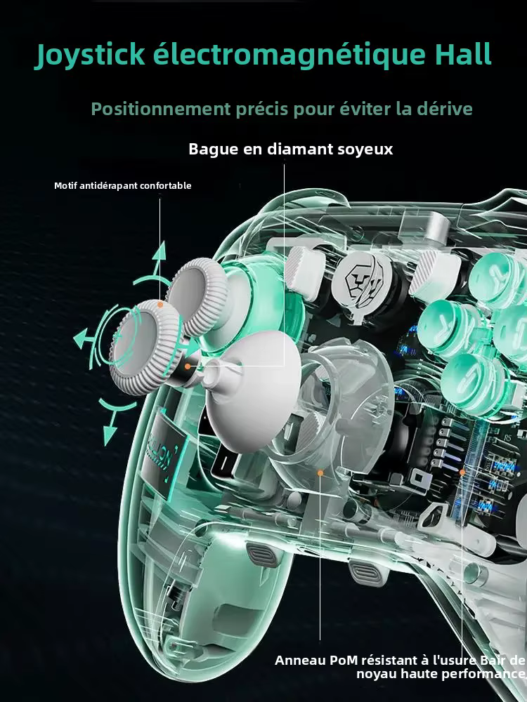 Coque de joystick K20TMR pour console de jeu rétro Switch 2/1