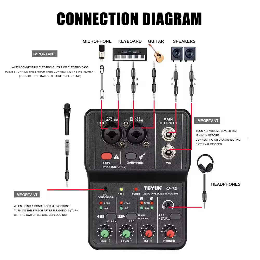 Interface audio portable professionnelle 2 canaux