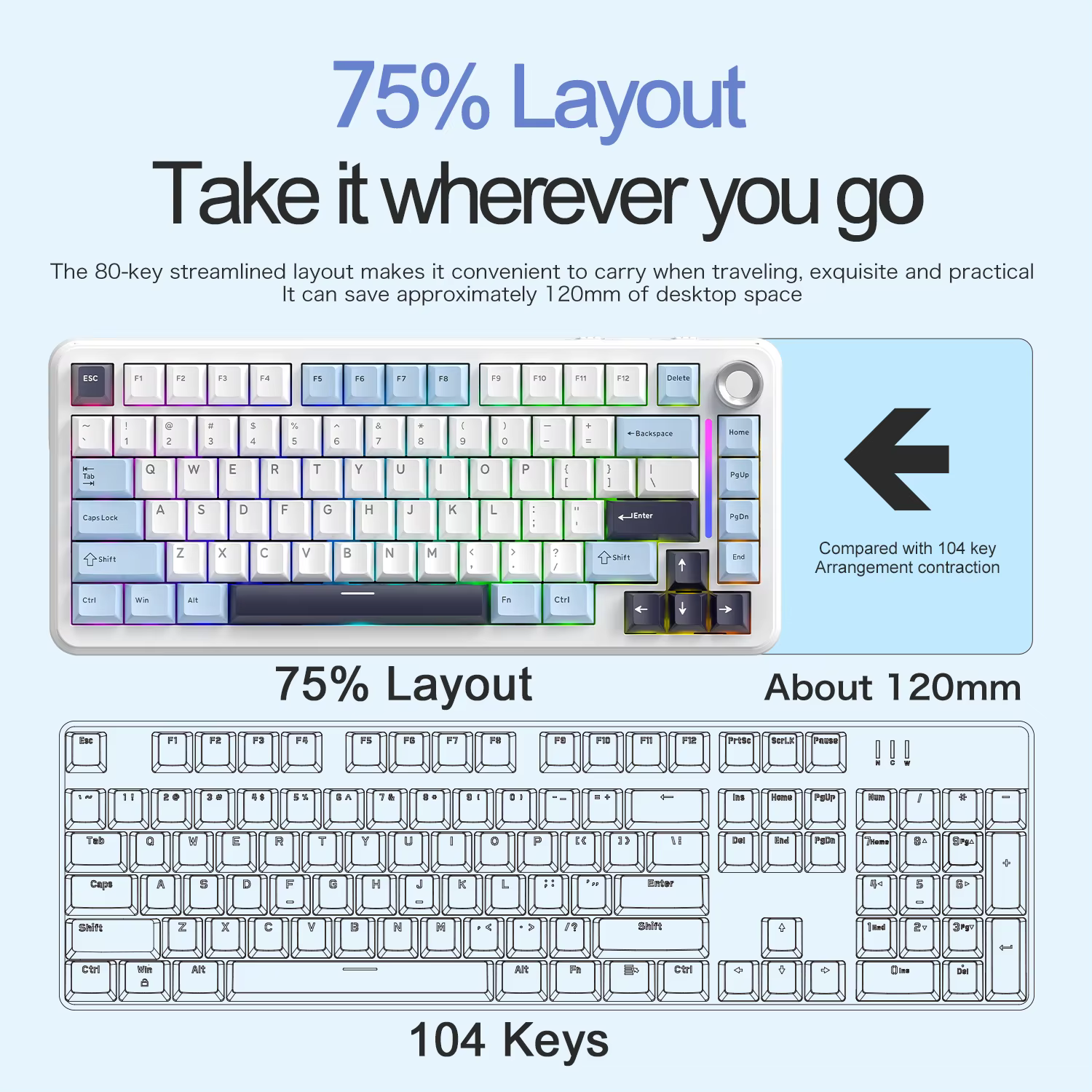 Clavier de jeu sans fil FREEWOL F75 RGB