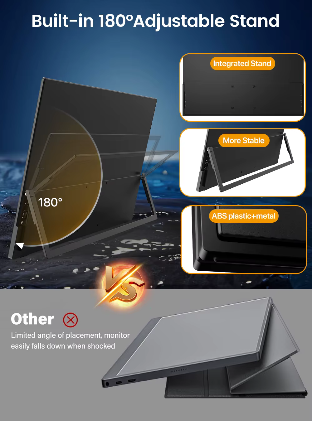 UPERFECT 120hz Moniteur portable 18