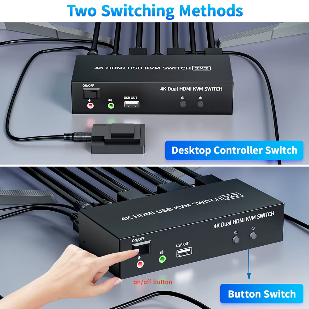 Commutateur KVM HDMI double moniteur 4X2/2X2