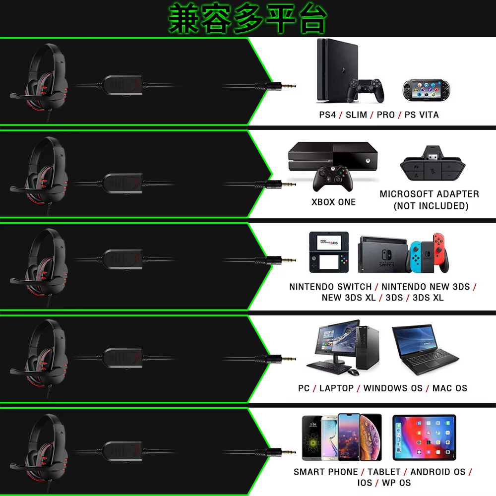 Casque de jeu filaire 3.5mm