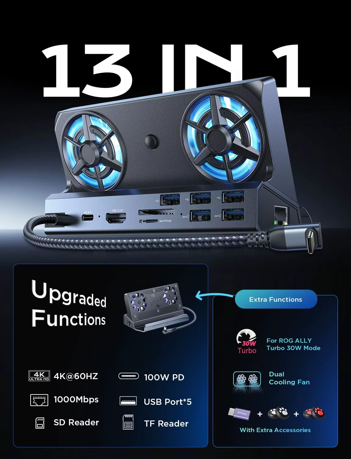 Station d'accueil 13 en 1 pour griffe MSI