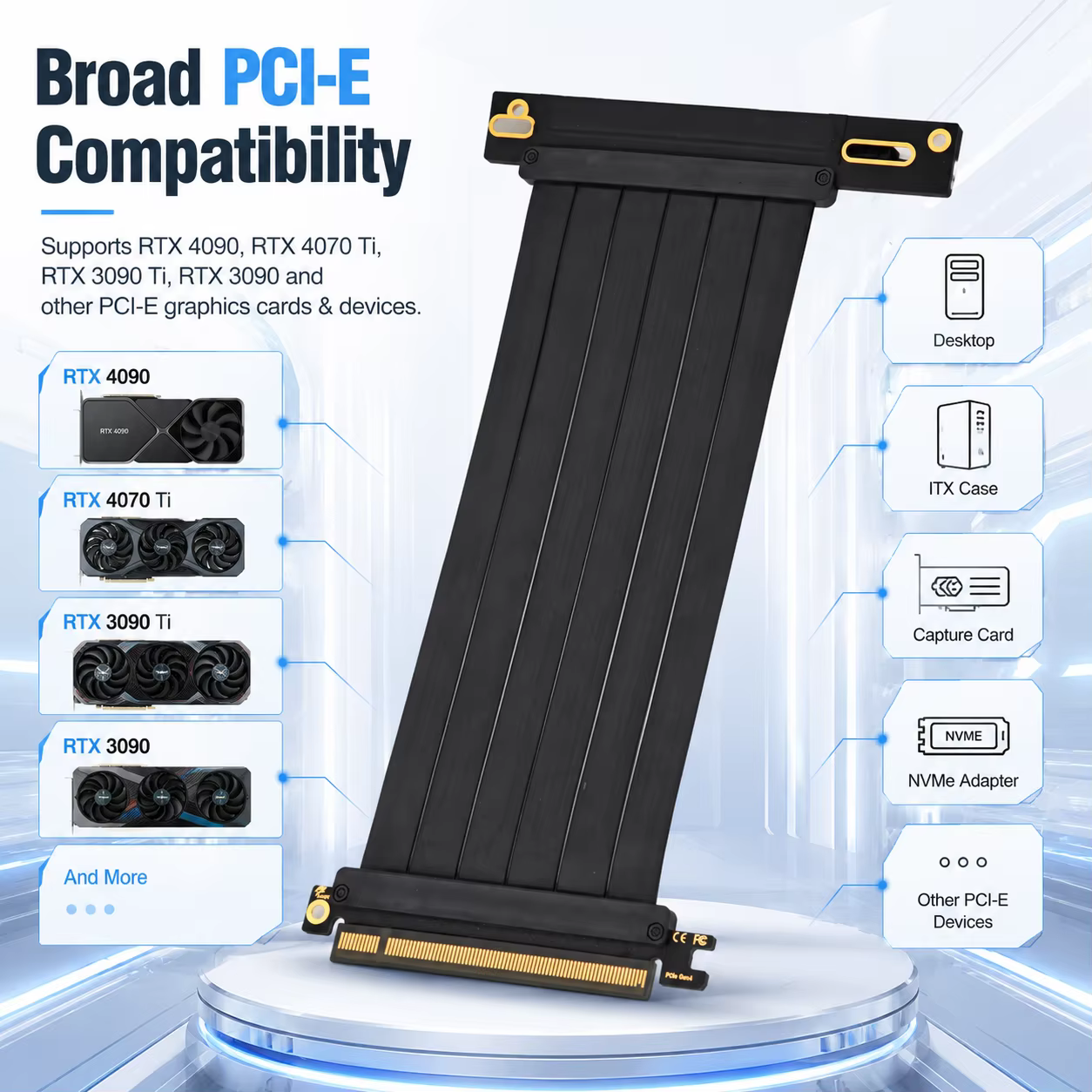 PCI Express 3.0/4.0x16 à x16 Gen 4 GPU Double carte graphique inverse câble d'extension
