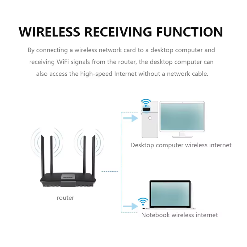 WIFI 6 réception de Signal réseau 150Mbps Mini adaptateur