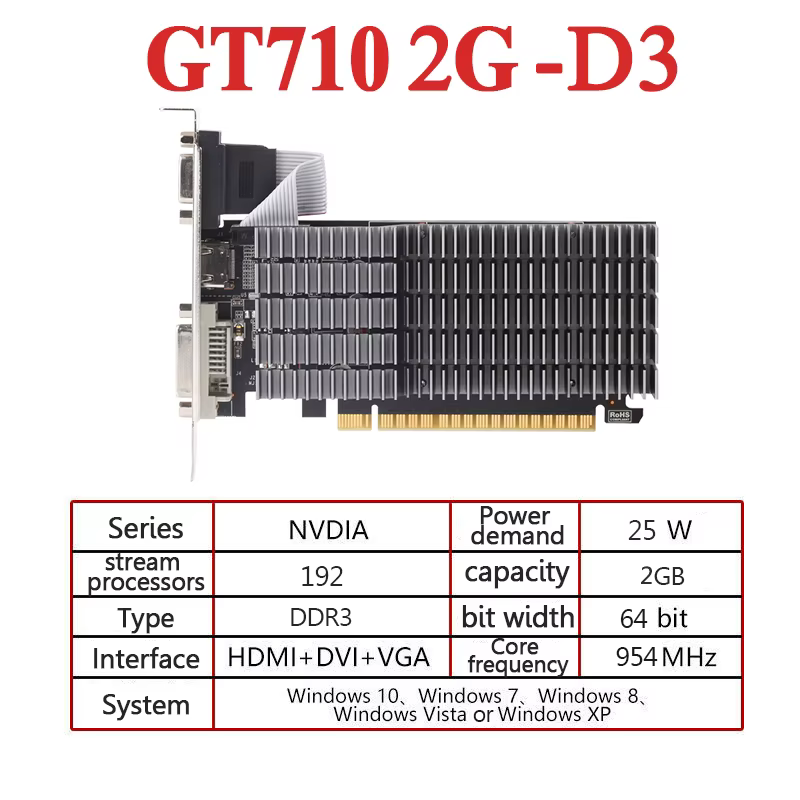 Carte graphique discrète NVIDIA GeForce GT710 Heavy Hammer 1G/2G DDR3 HDMI/DVI/VGA