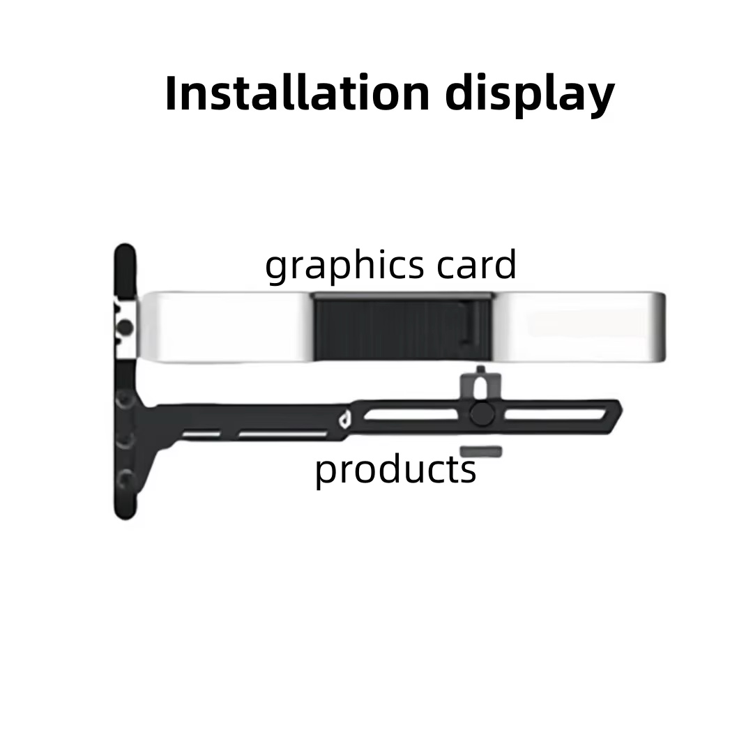 Support anti-affaissement pour GPU