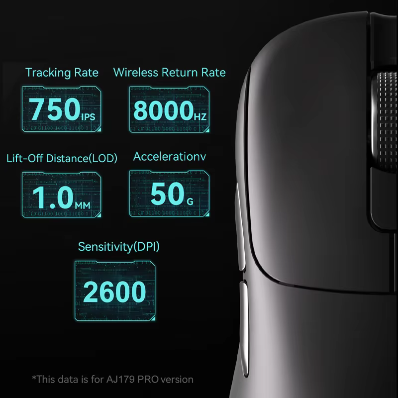 Souris de jeu sans fil AJAZZ AJ179 PRO PAW3395 avec base de charge RGB
