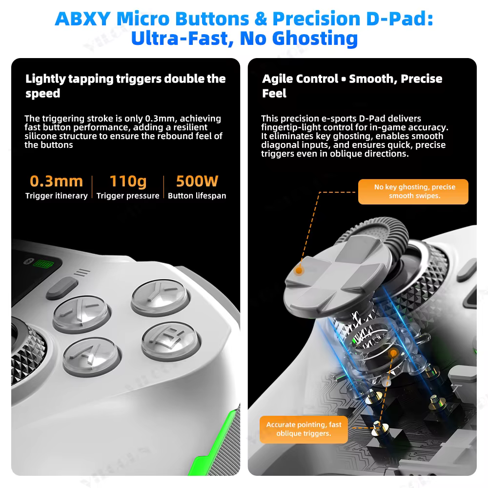 Manette de jeu sans fil pour PC/Console Switch OLED/Lite avec écran interactif