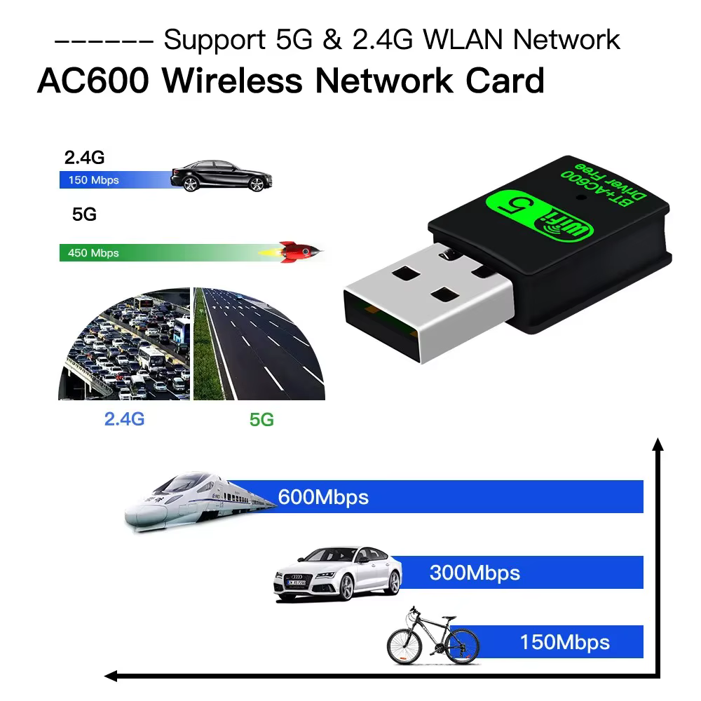 Adaptateur USB WiFi Bluetooth 600Mbps