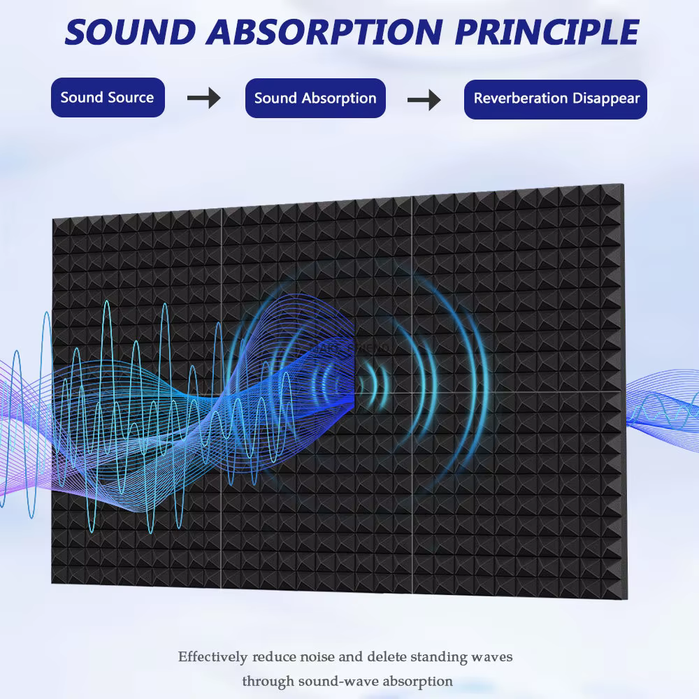 Panneaux acoustiques insonorisants en mousse pyramidale pour studio