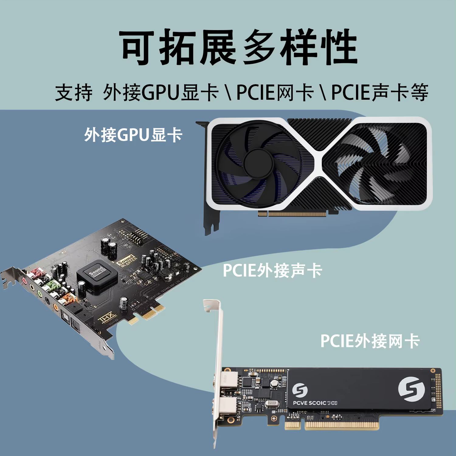 Support de carte graphique externe pour ordinateur portable EGPU - Base métallique pour cartes vidéo GPU - Dock Oculink/M.2 NVMe PCIe 4.0 X4 - Boîtier externe pour PC