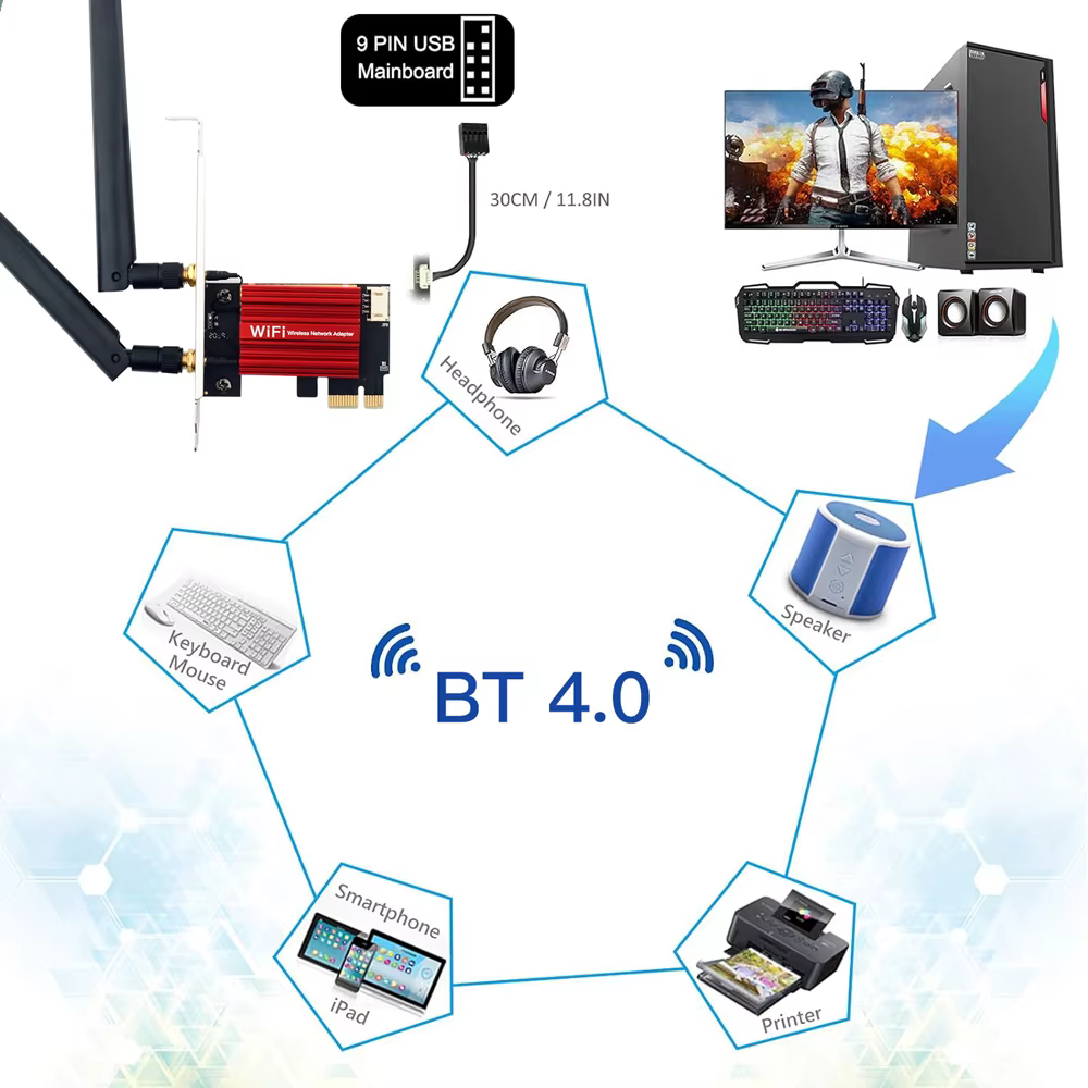 Adaptateur sans fil WiFi 5 AC1200 PCI-E