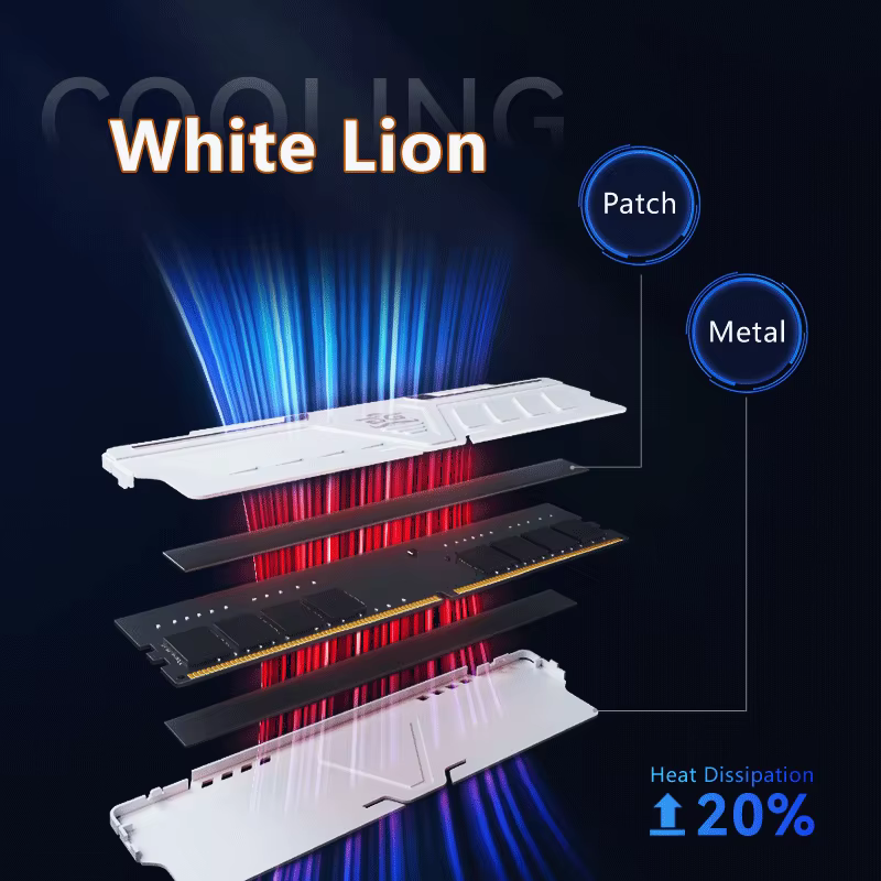 ‌ Mémoire de bureau GUDGA DDR4 RAM 3200MHz/3600MHz/2666MHz 8GB/16GB/32GB 288-Pin DIMM avec dissipateur thermique en aluminium