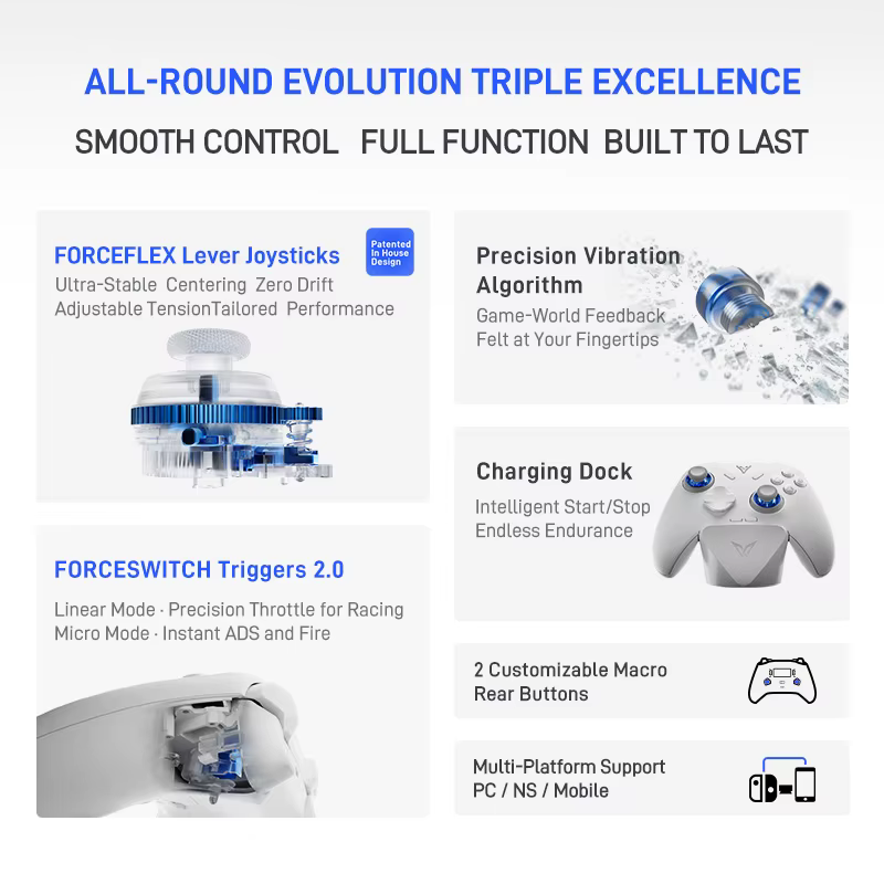 Version mondiale Flydigi Direwolf 4 contrôleur de jeu Tension réglable commentaires de vibrations ultra-fines FORCEFLEX manettes manette de jeu