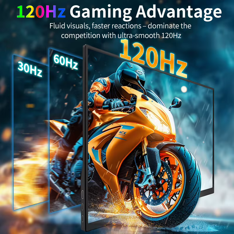 HGFRTEE Moniteur 18, 5 pouces 120Hz 300Cd/m² 100% SRGB pour PC de jeu