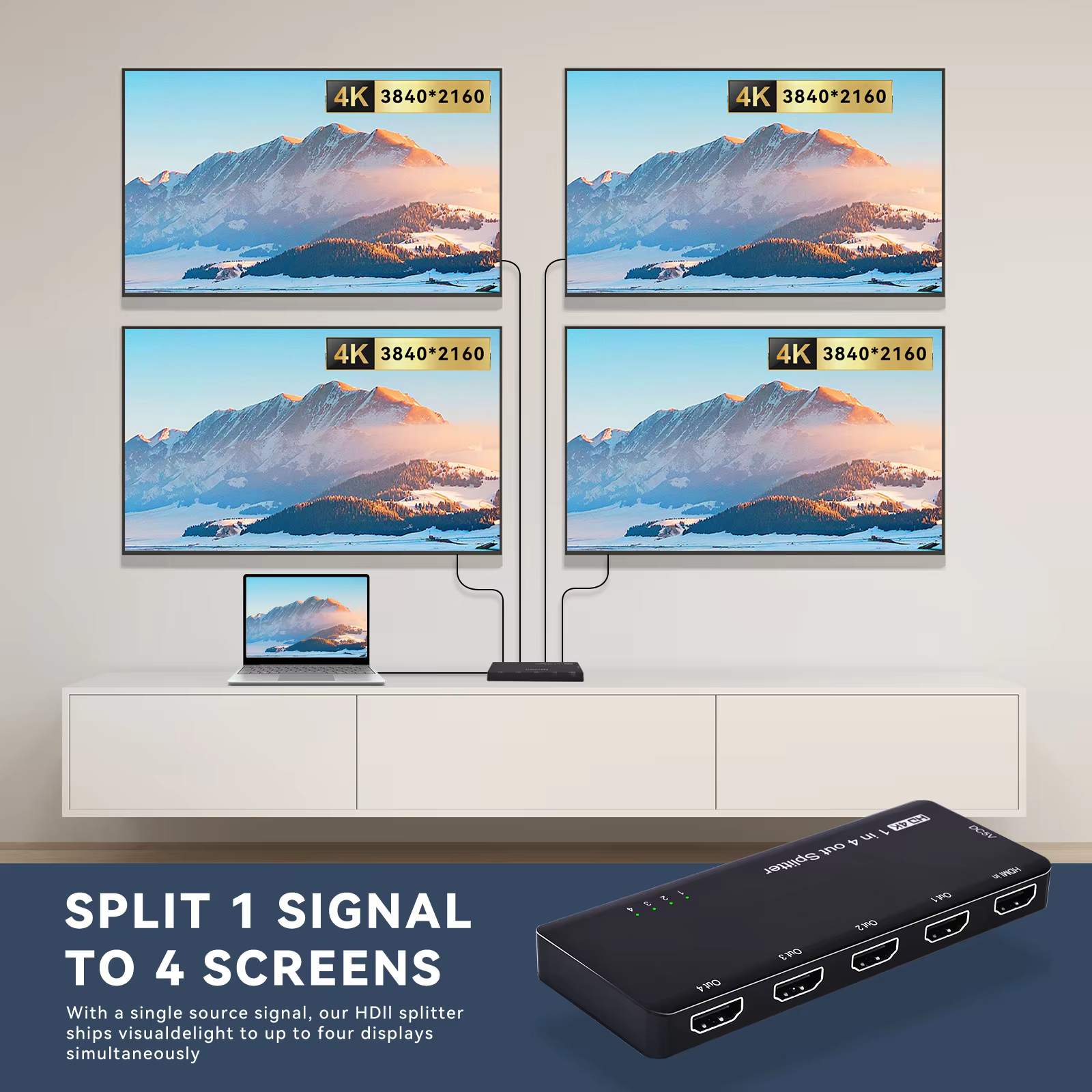 Répartiteur HDMI 8K 1 entrée 4 sorties