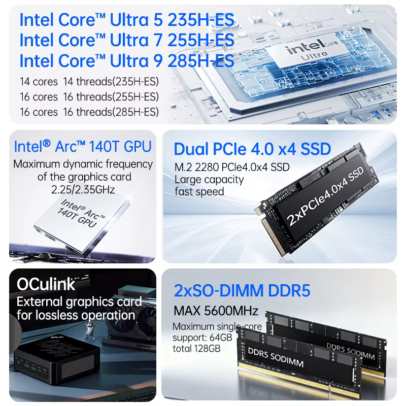 Ordinateur de jeu TOPC Intel Core Ultra 5 235H-ES/Ultra 7 255H-ES/Ultra 9 285H-ES 2*DDR5 2*M.2 2280 SSD Win11 Wifi6E BT5.3 OCulink