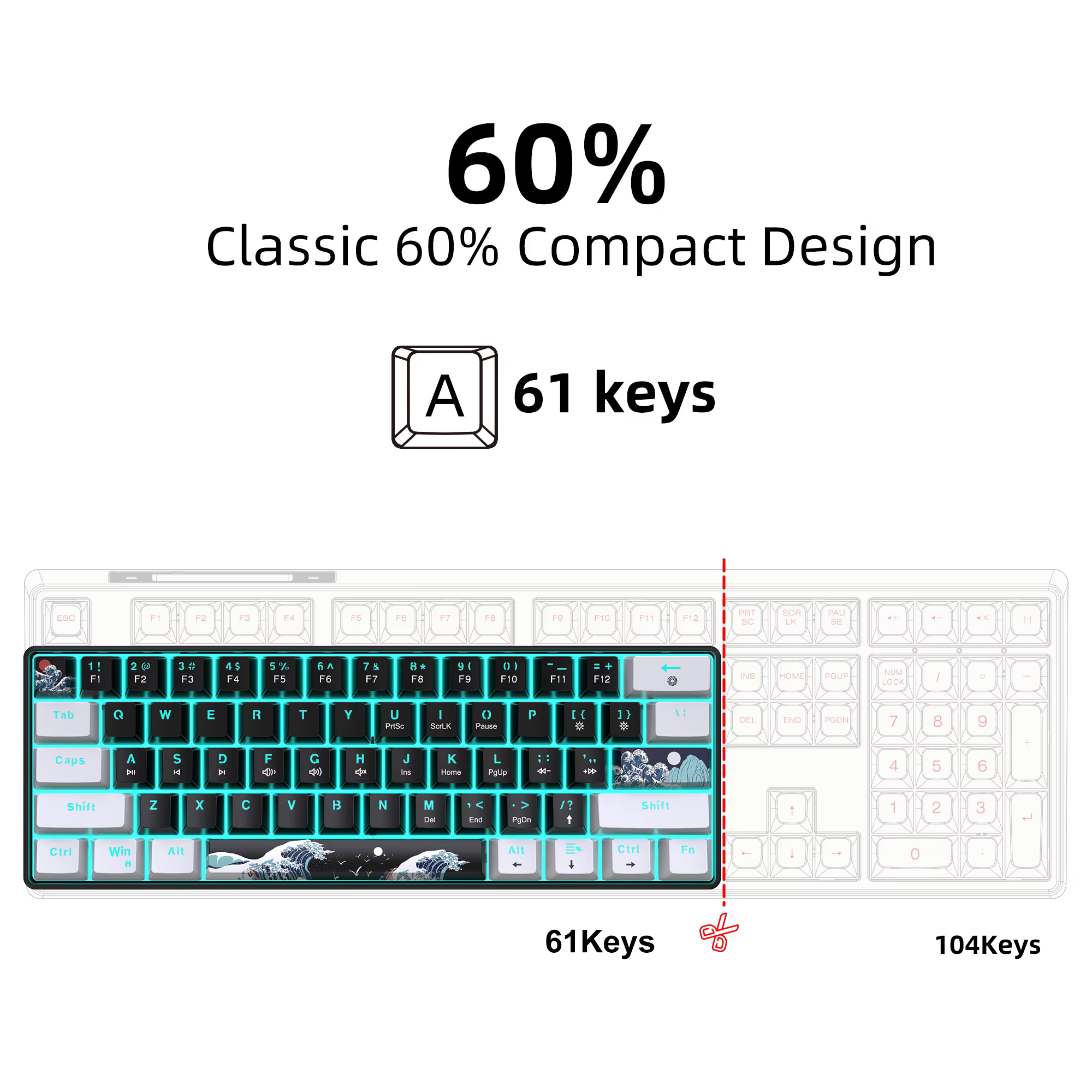 Clavier mécanique de jeu 60% Ultra Compact