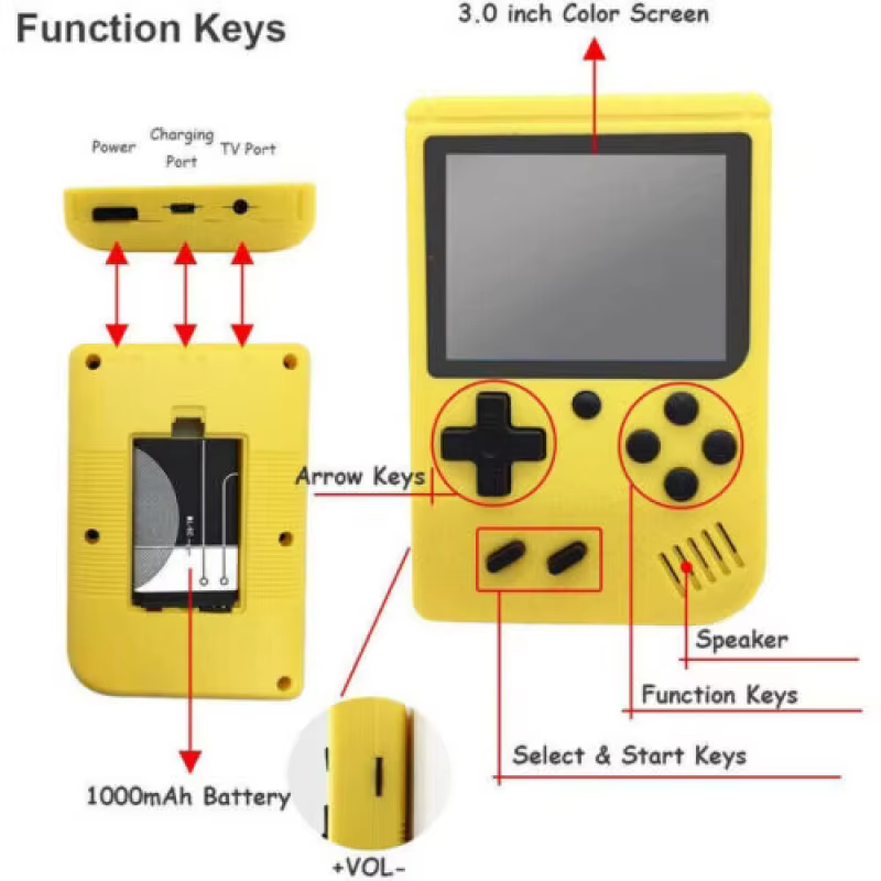 Console de jeux d'arcade rétro classique intégrée