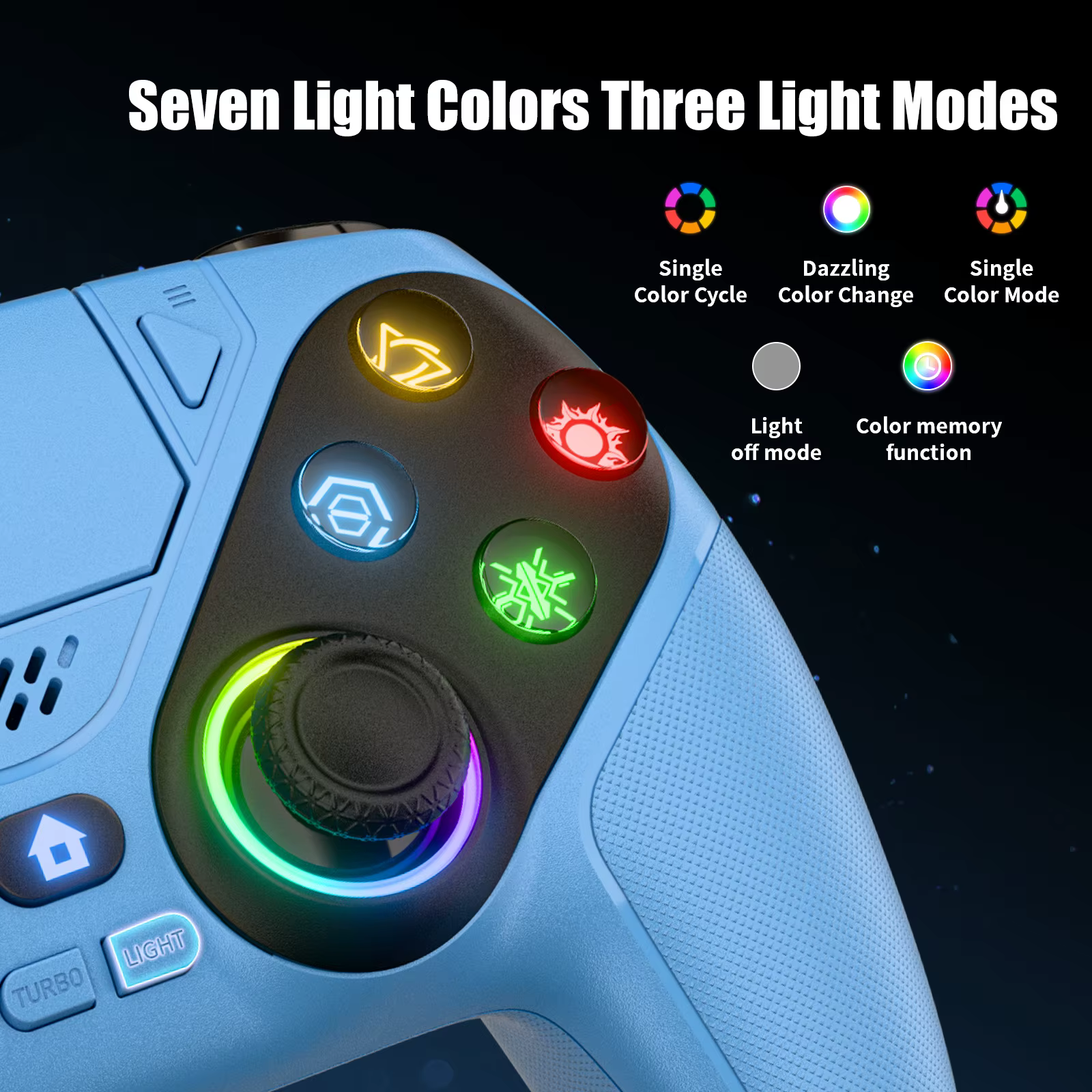 Manette de jeu sans fil pour Playstation 5