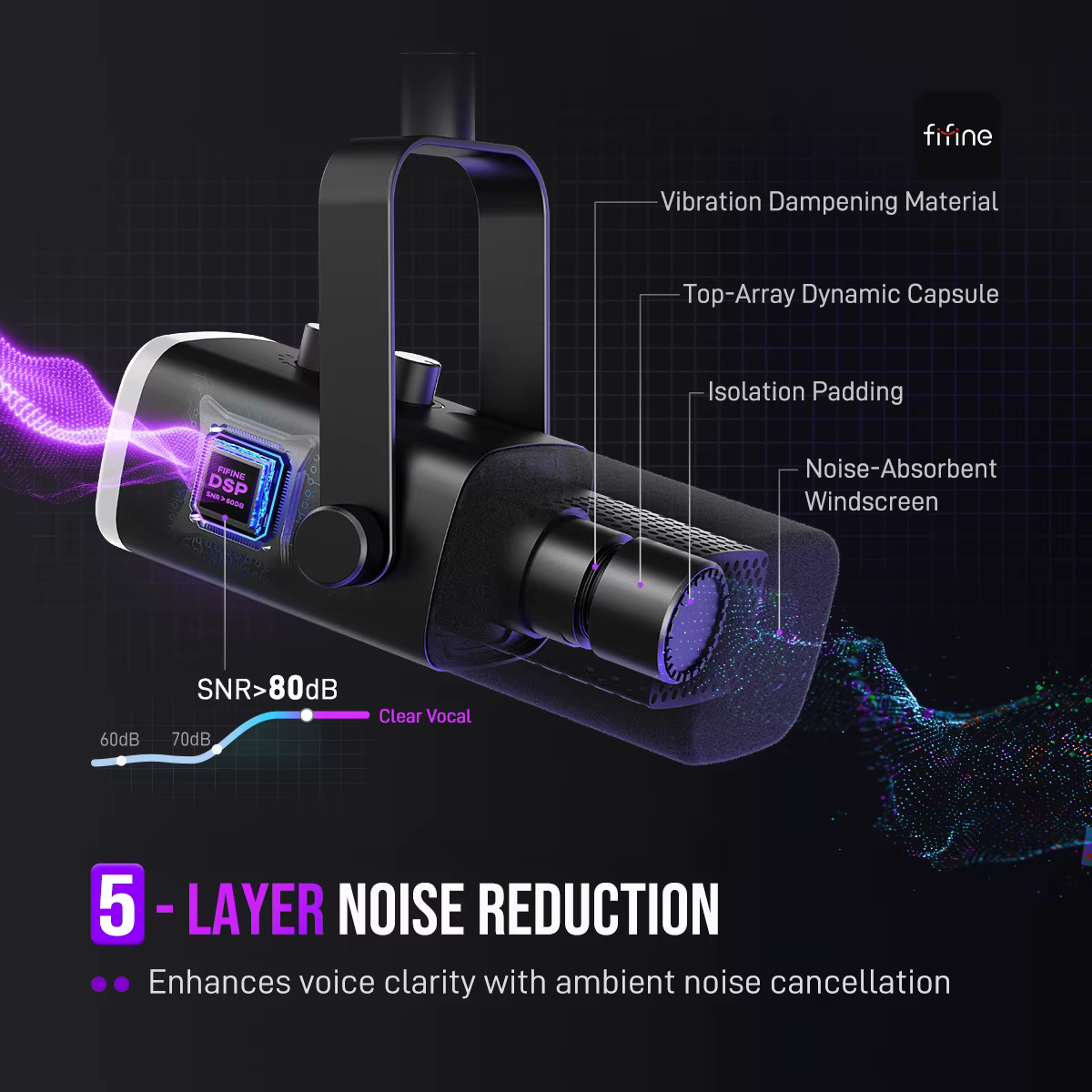 FIFINE Microphone dynamique USB/XLR avec contrôle RGB/prise casque/muet