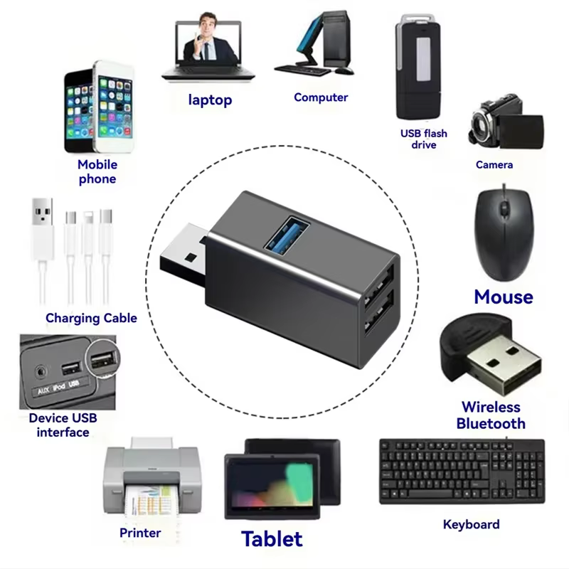 Hub USB 3 ports, haute vitesse