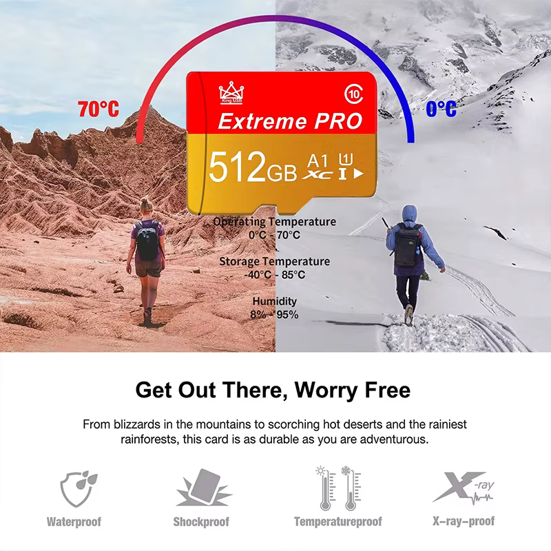 4GB 8GB 16GB 32GB 64GB 128GB est utilisé pour surveiller le tachygraphe du drone