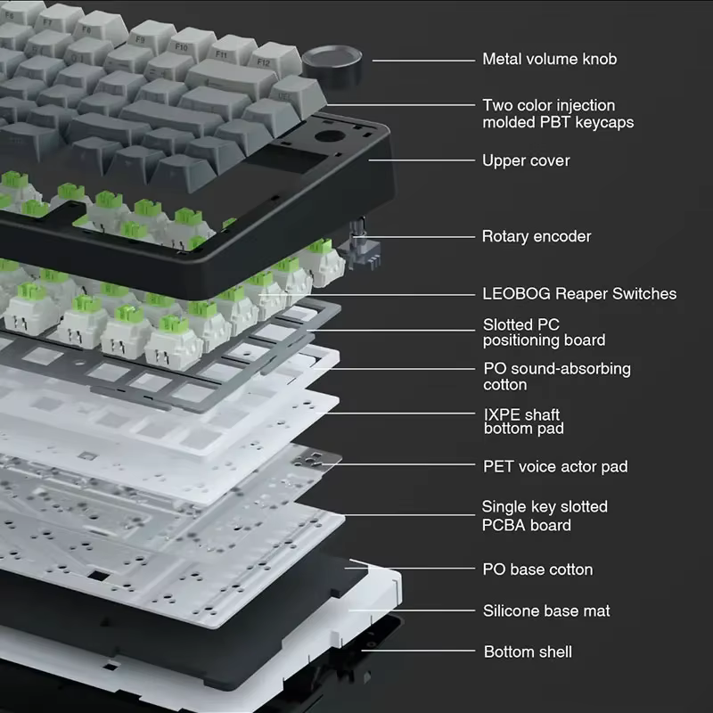 AULA F75 2.4G clavier mécanique de jeu sans fil/Bluetooth/filaire rvb personnalisé 75% disposition OEM joint de profil