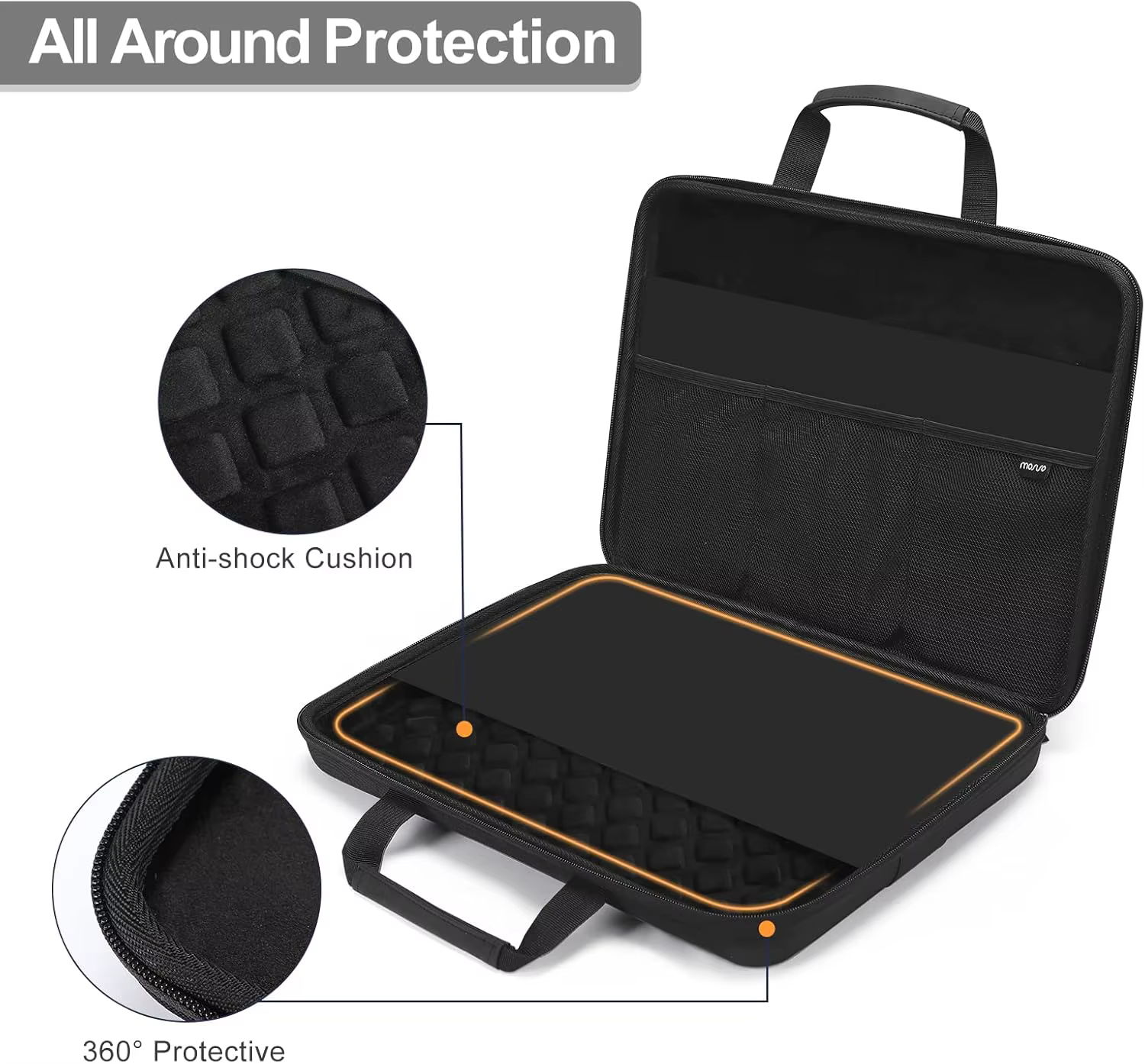 Coque rigide pour ordinateur portable 13 14 15 16 17 pouces, pour Macbook Air Pro M1 M2 M3 Asus HP Dell, porte-documents pour ordinateur portable, sac à main pour hommes et femmes