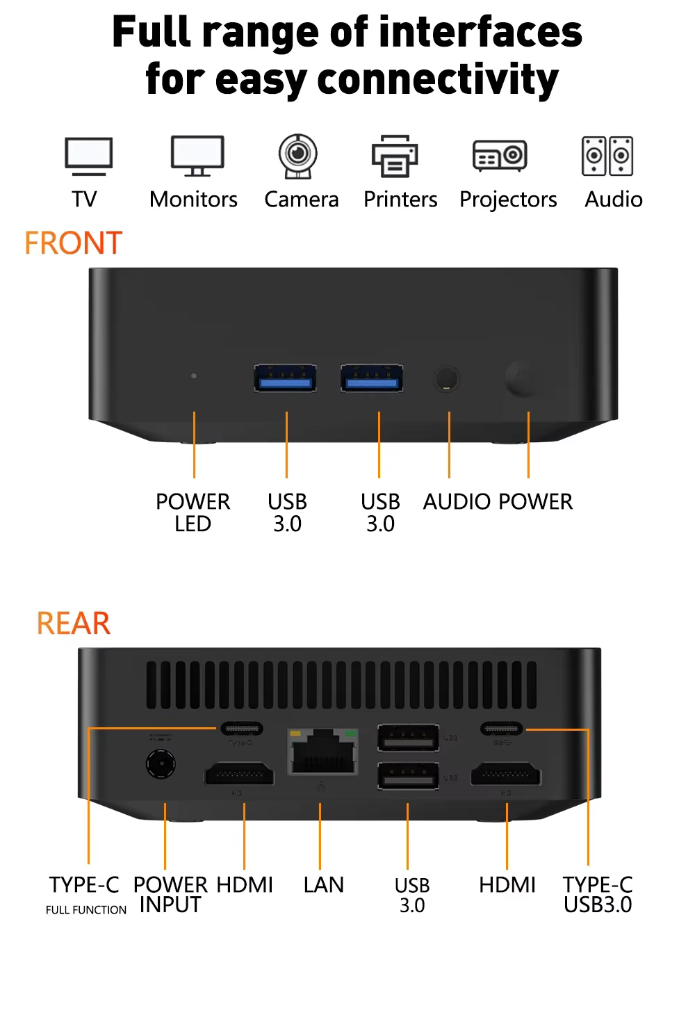 Mini PC haute performance Intel Core i9-10980HK 16 Go DDR4 2 To SSD Windows 11 Pro WiFi 6 BT5.2 Ordinateur de bureau 4K