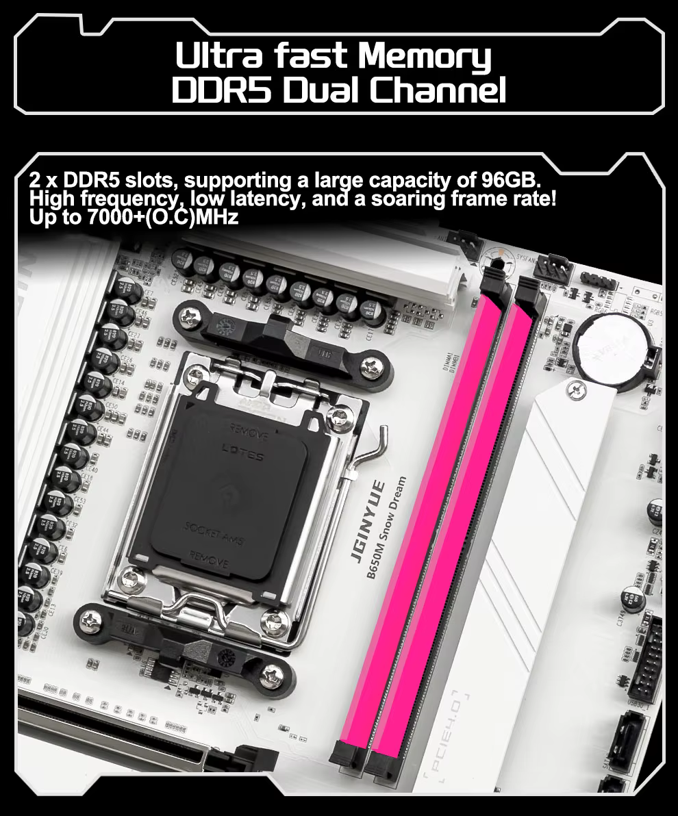 Carte mère JGINYUE B650M Snow Dream AM5 DDR5 pour processeur AMD Ryzen 7000/8000/9000