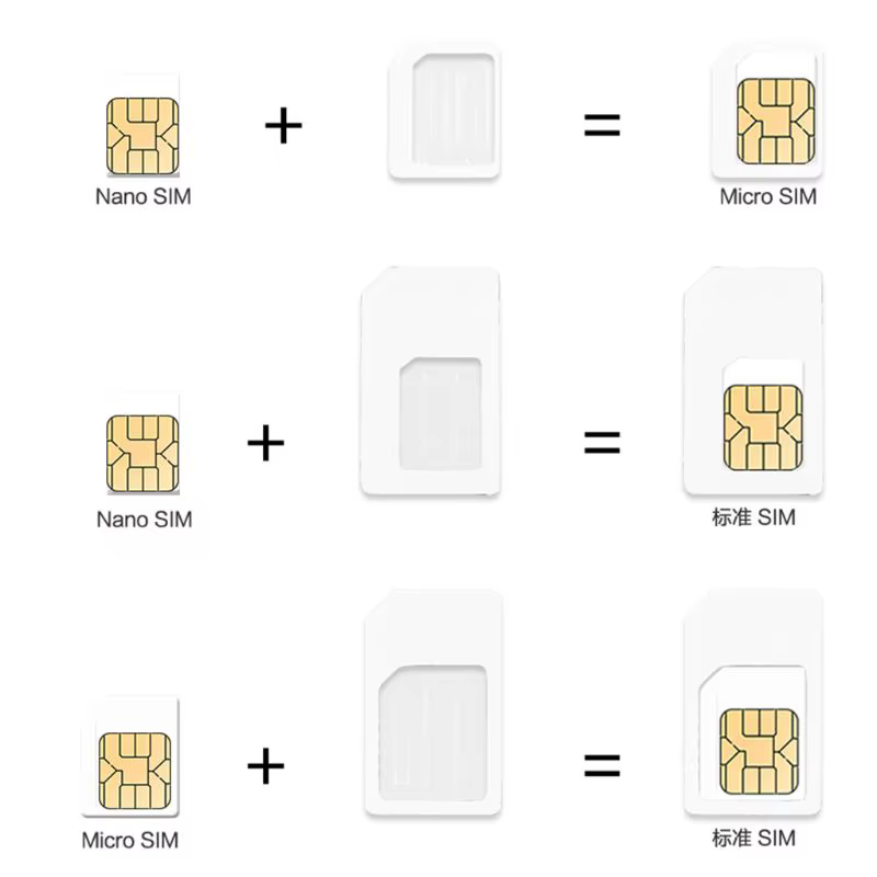 Kit de connecteurs adaptateur de carte Nano SIM 4 en 1, convertisseur de carte Sim Standard Micro sim avec aiguille de carte pour téléphone intelligent, IPhone, tablette