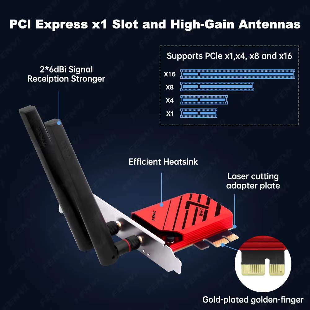 Adaptateur WiFi 7 MT7925 BE6500 PCIE BT5.4 Tri Band 2.4G/5Ghz/6Ghz 802.11BE 6500Mbps